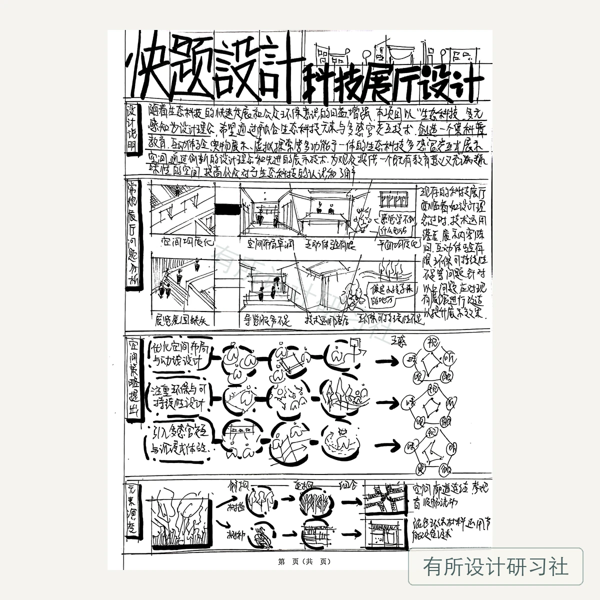 环艺学员手绘作品 7