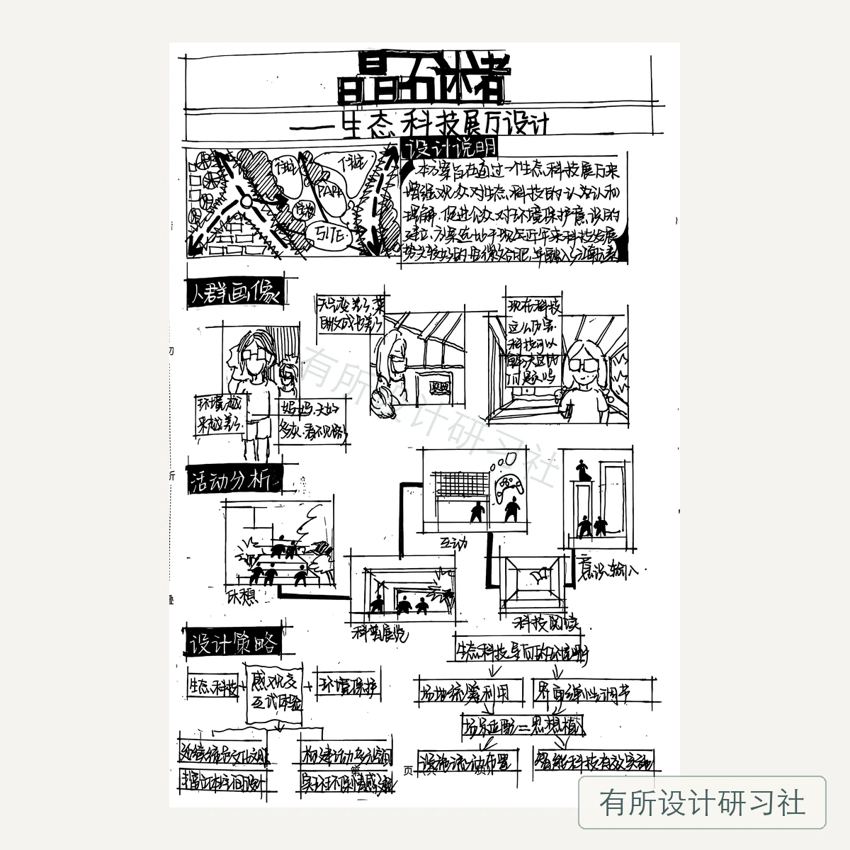 环艺学员手绘作品 8