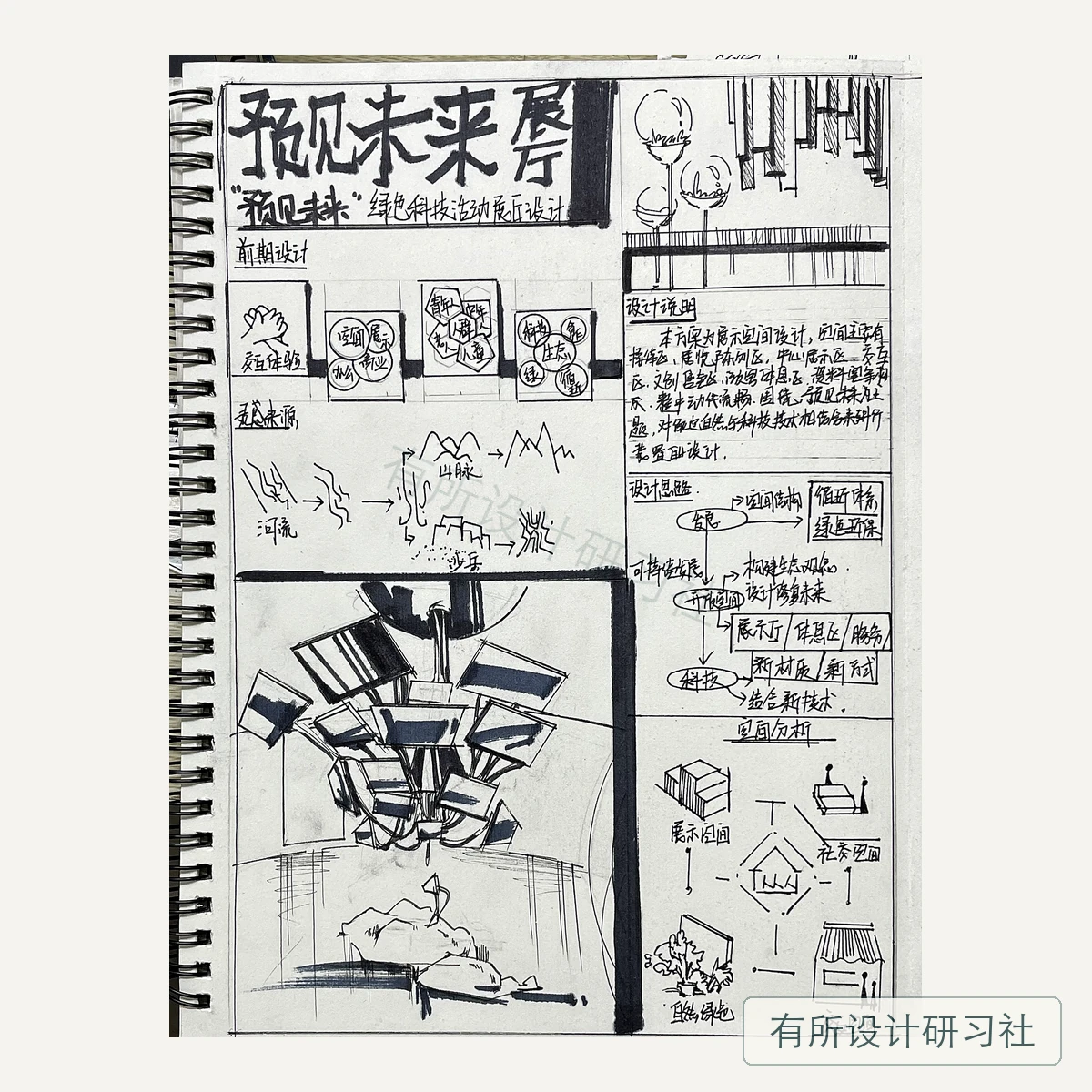 环艺学员手绘作品 9