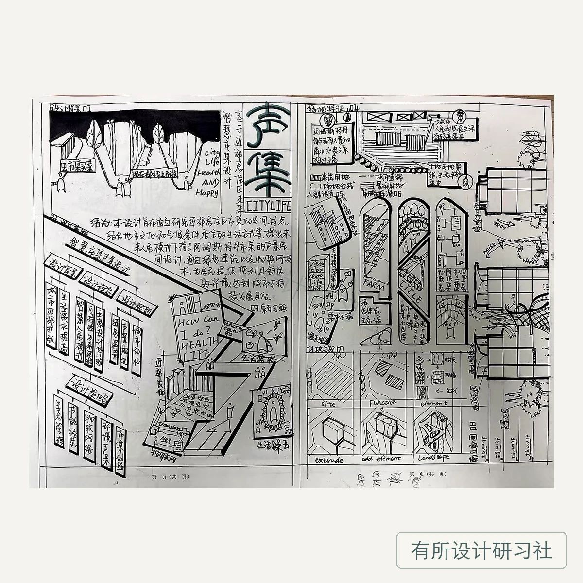 环艺学员手绘作品 14