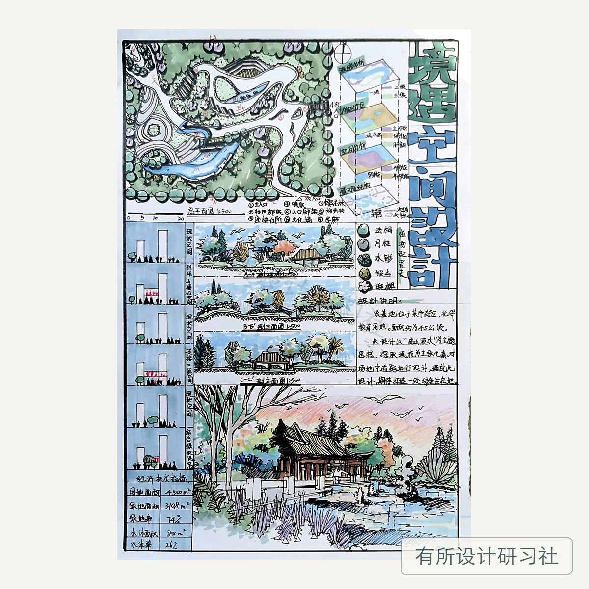环艺学员手绘作品 20