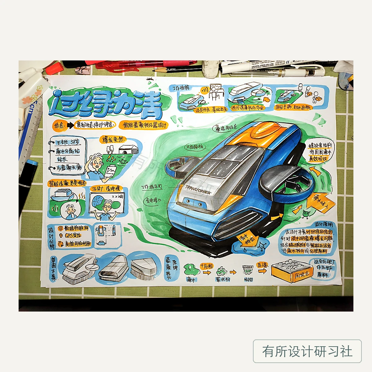 产品学员手绘作品 5