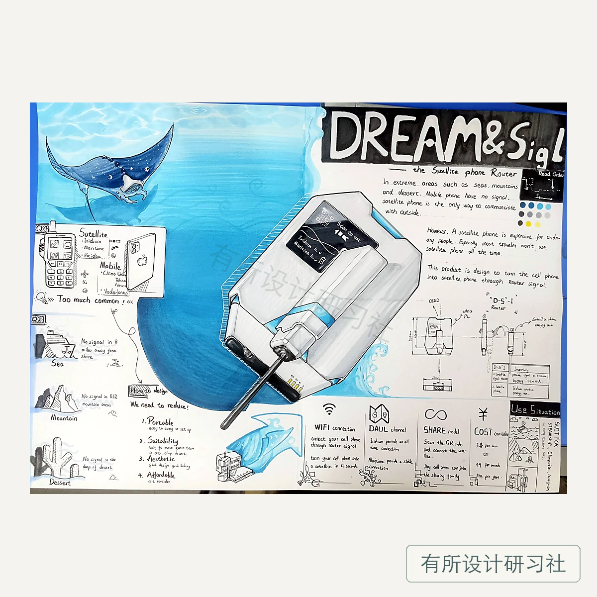 产品学员手绘作品 8