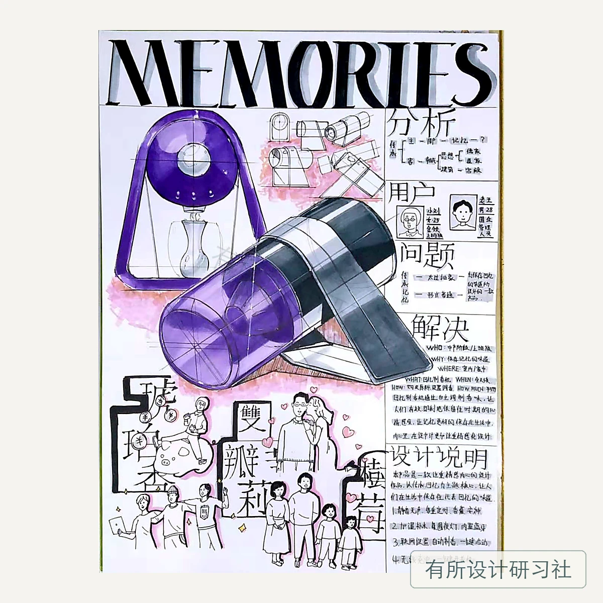 产品学员手绘作品 11