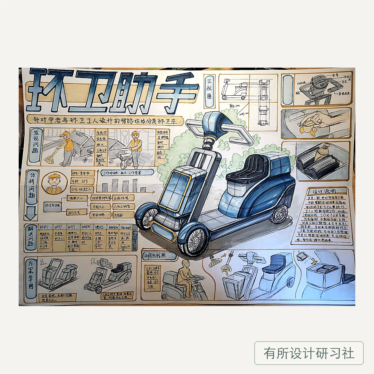 产品学员手绘作品 14